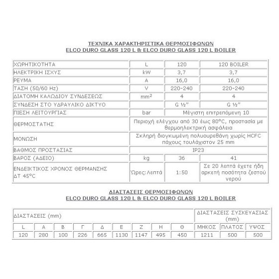 ELCO-DURO GLASS-120L- 4 ΧΑΡΑΚΤΗΡΙΣΤΙΚΑ